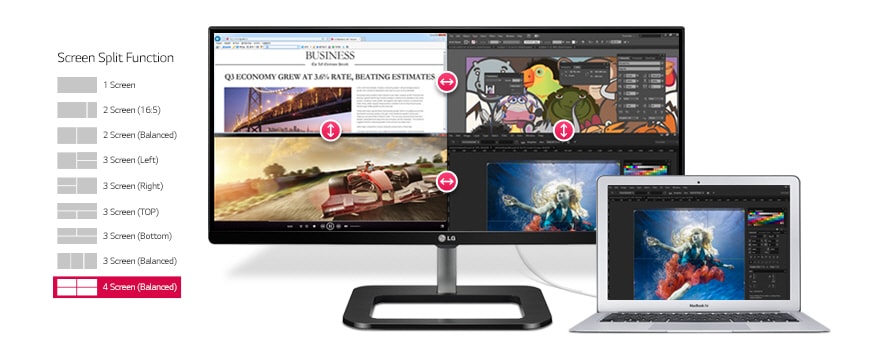 Rozdelenie obrazovky až na 4 časti